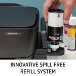 hp innovative spill free refill system