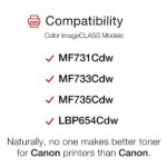 CANON 046 YELLOW TONER CARTRIDGE