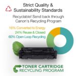 CANON 046 YELLOW TONER CARTRIDGE