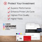 CANON 046 YELLOW TONER CARTRIDGE