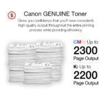 CANON 046 YELLOW TONER CARTRIDGE