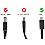Dell 65W Type-C AC Adapter with Power Cord - WMDHR